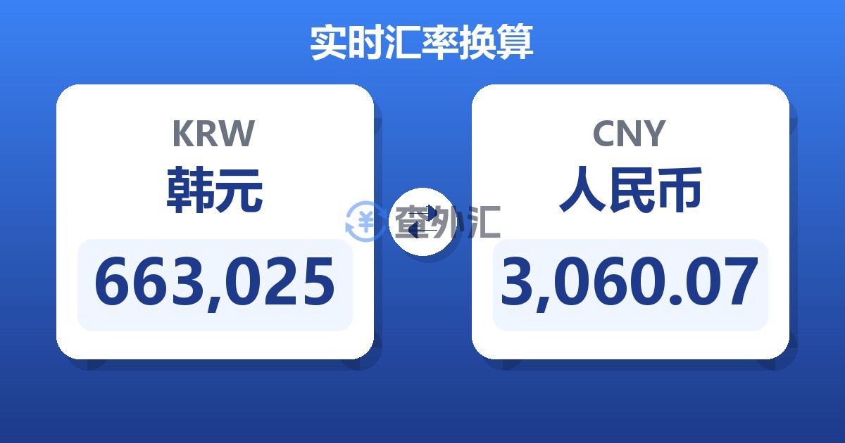 663,025韩元兑人民币