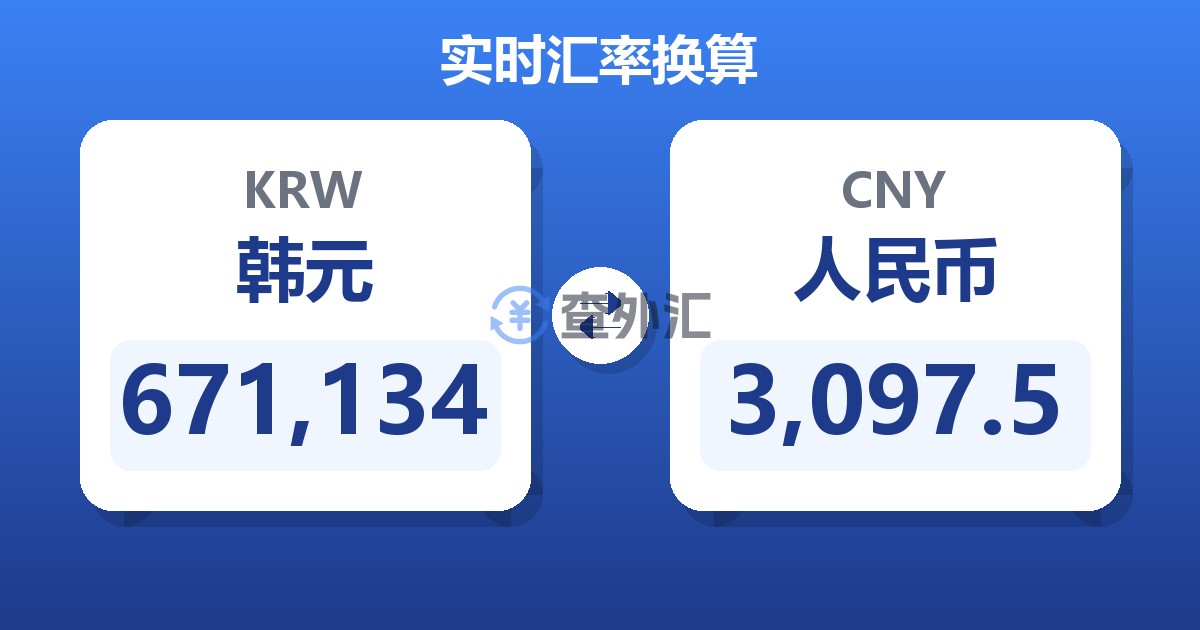671,134韩元兑人民币
