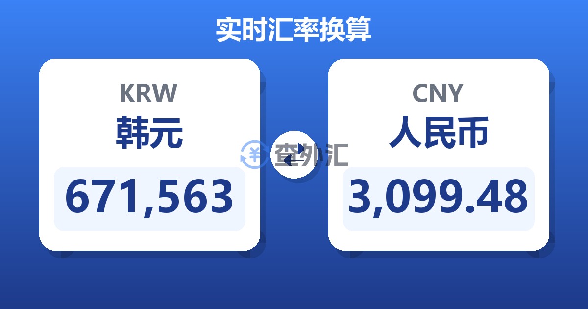 671,563韩元兑人民币