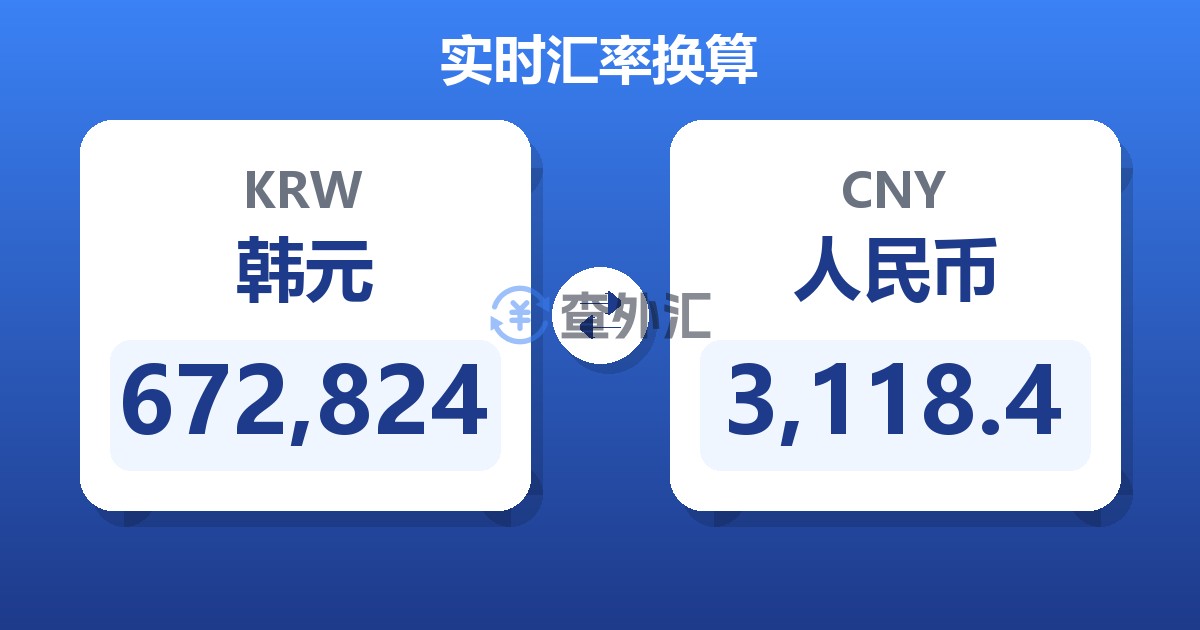672,824韩元兑人民币
