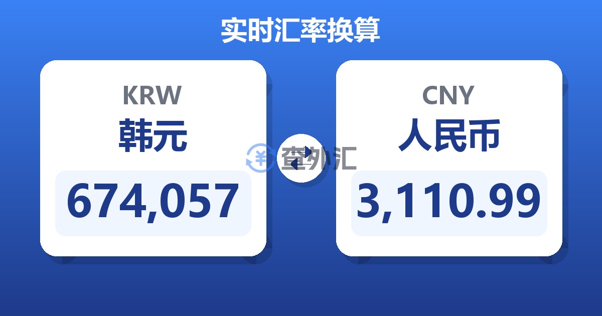 674,057韩元兑人民币