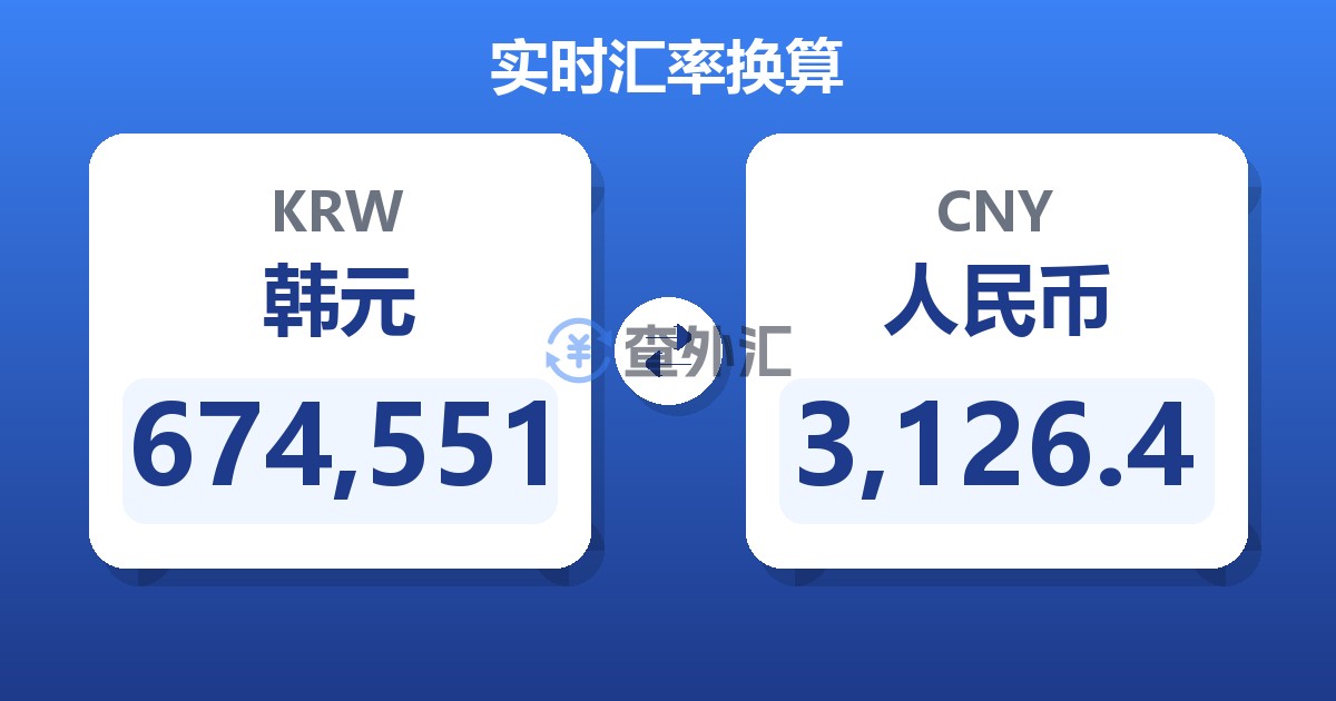 674,551韩元兑人民币