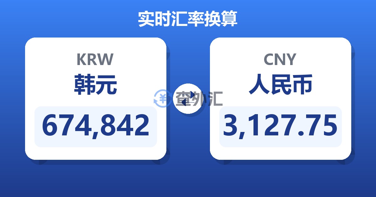 674,842韩元兑人民币