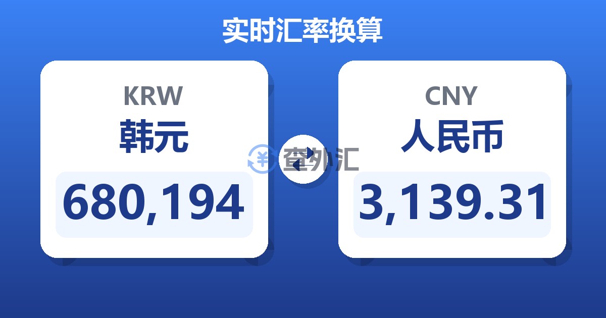 680,194韩元兑人民币