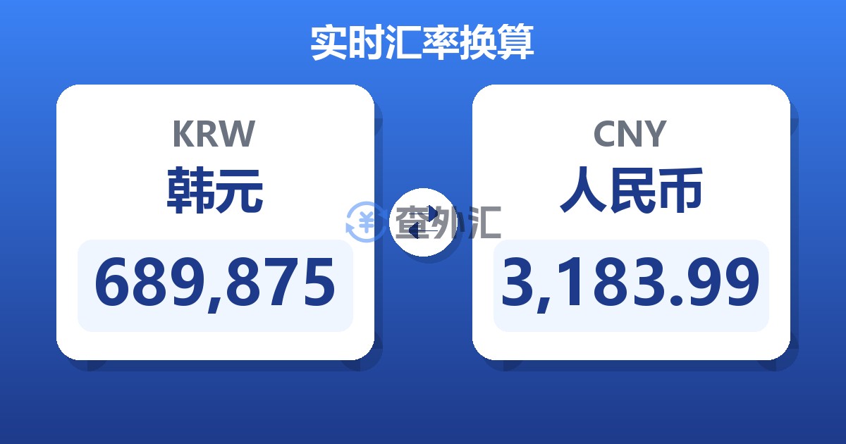 689,875韩元兑人民币