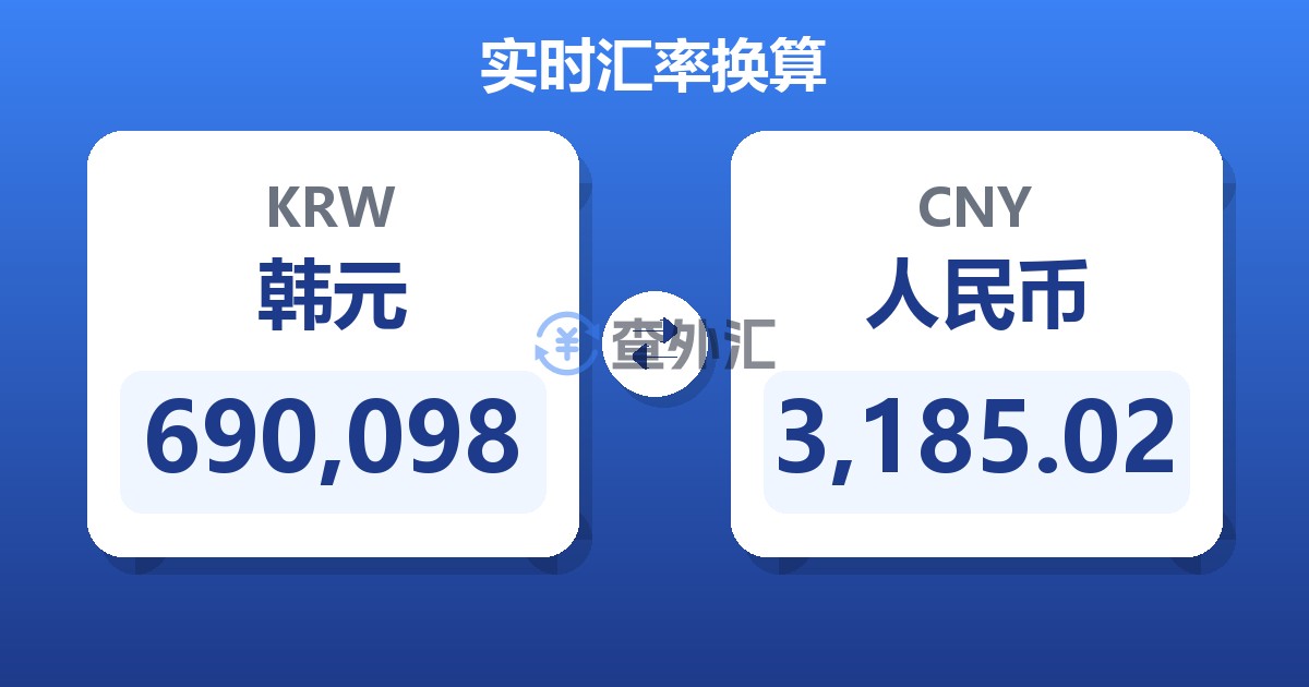 690,098韩元兑人民币