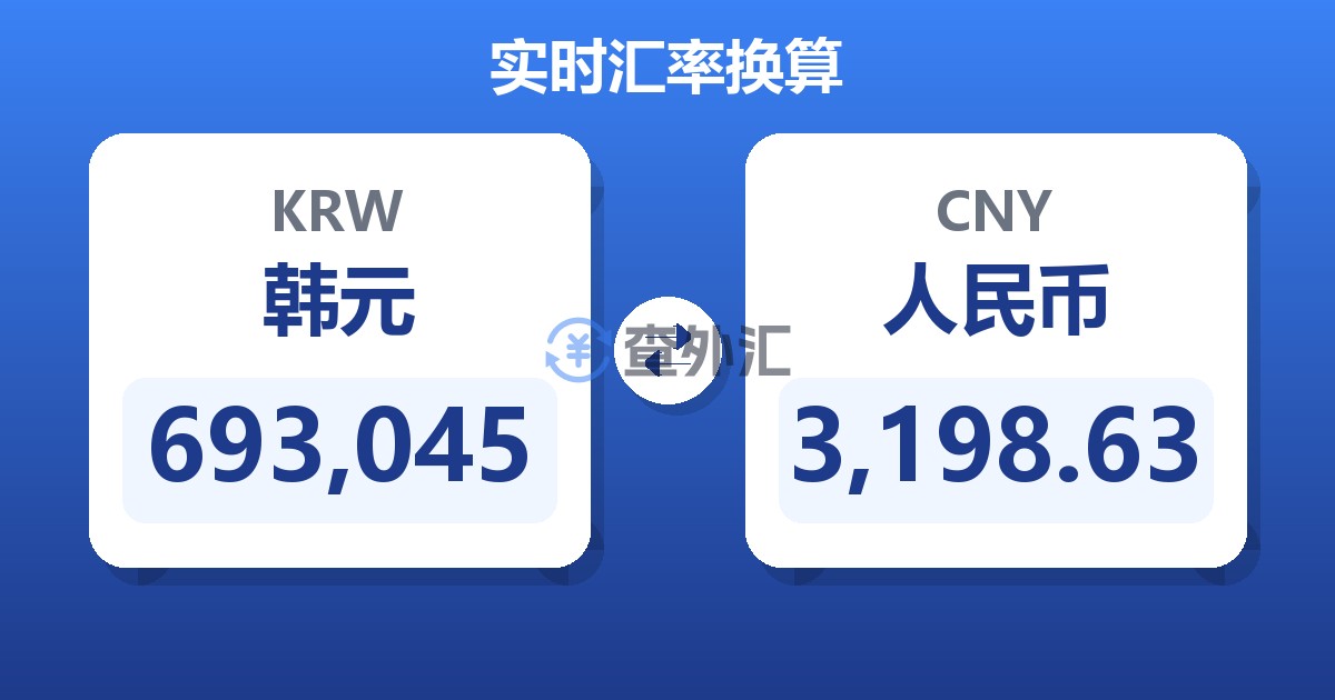 693,045韩元兑人民币
