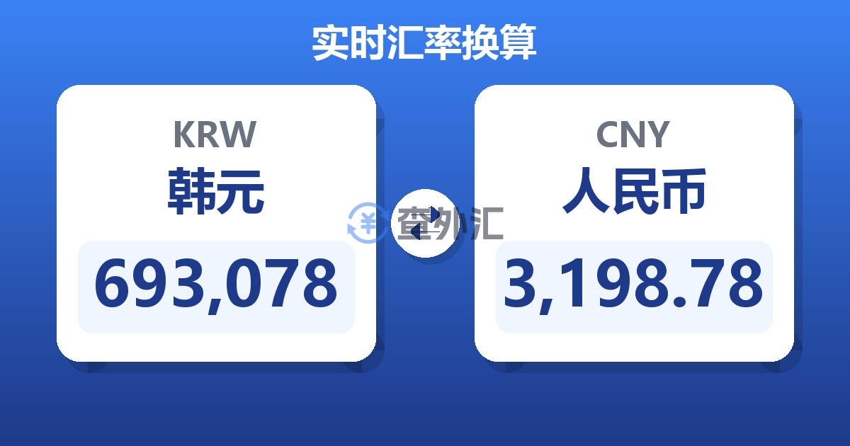 693,078韩元兑人民币