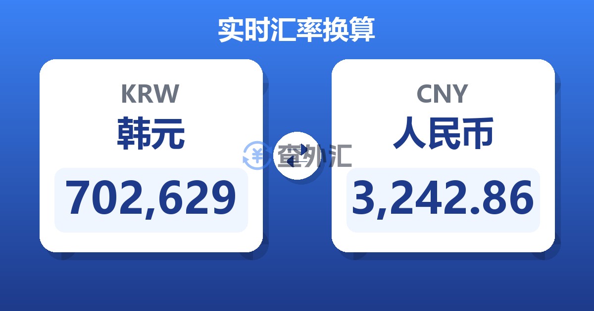 702,629韩元兑人民币