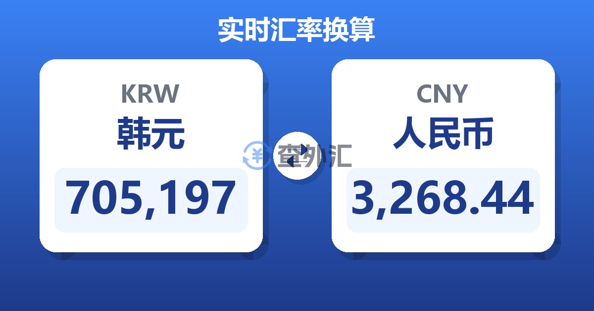 705,197韩元兑人民币