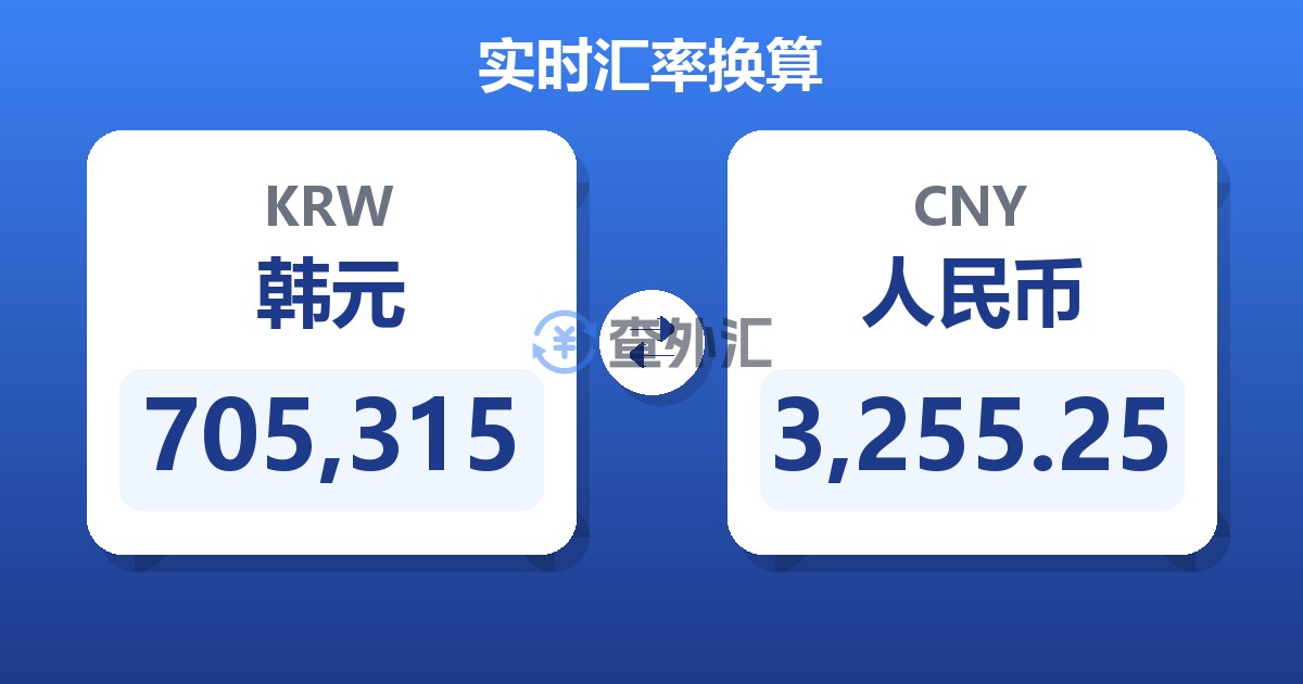705,315韩元兑人民币