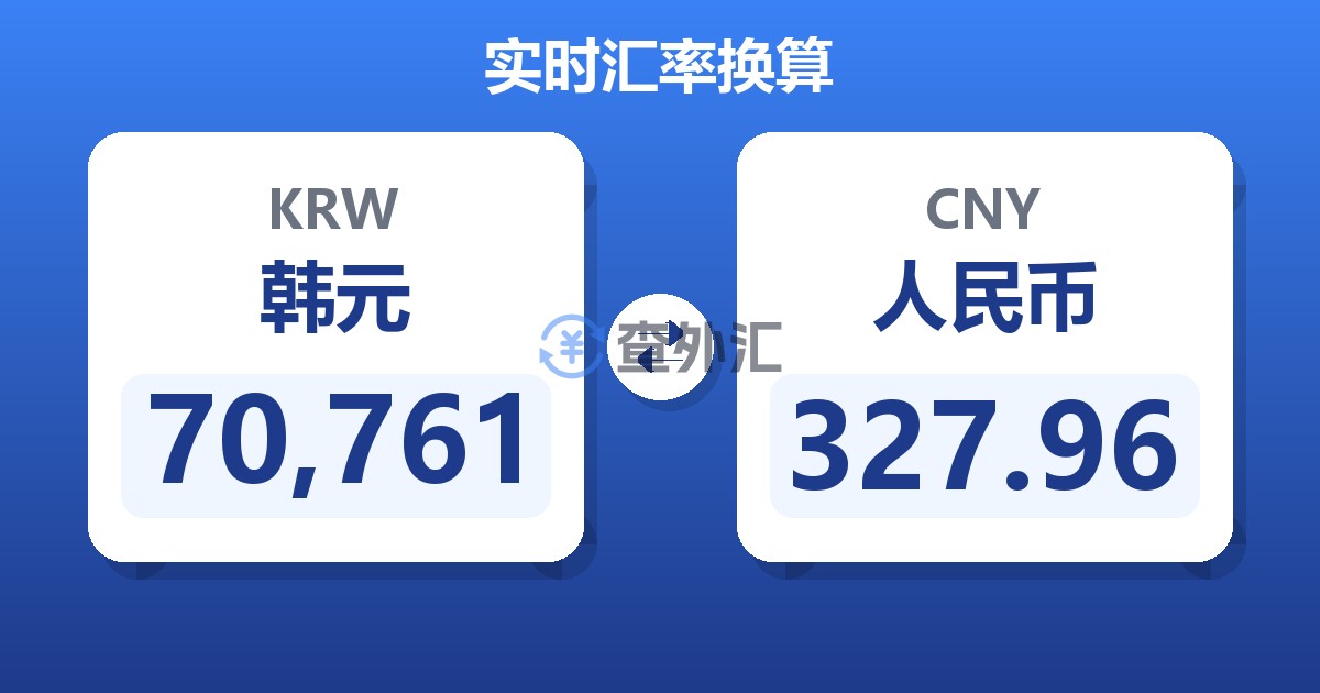 70,761韩元兑人民币
