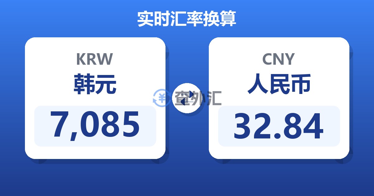 7,085韩元兑人民币