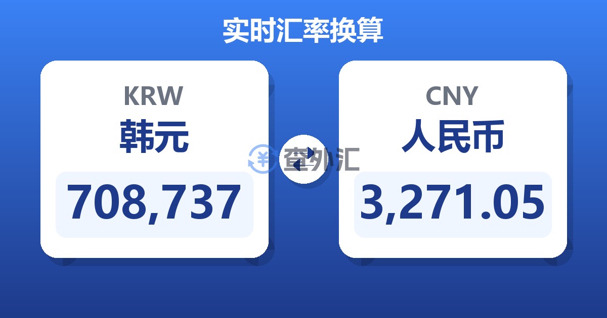 708,737韩元兑人民币