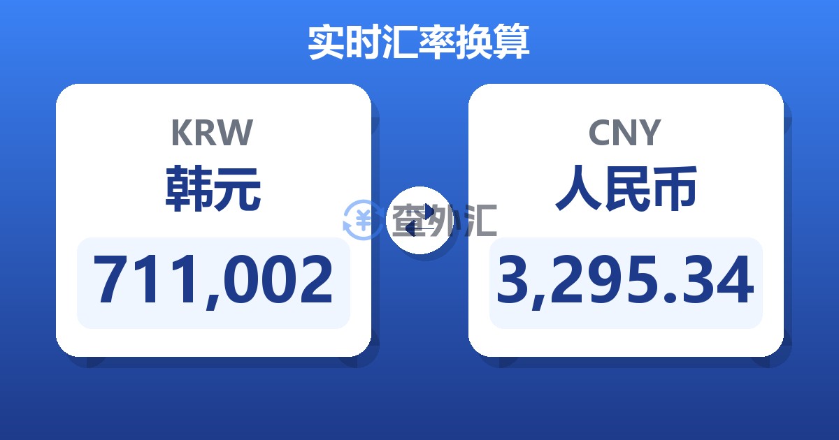 711,002韩元兑人民币