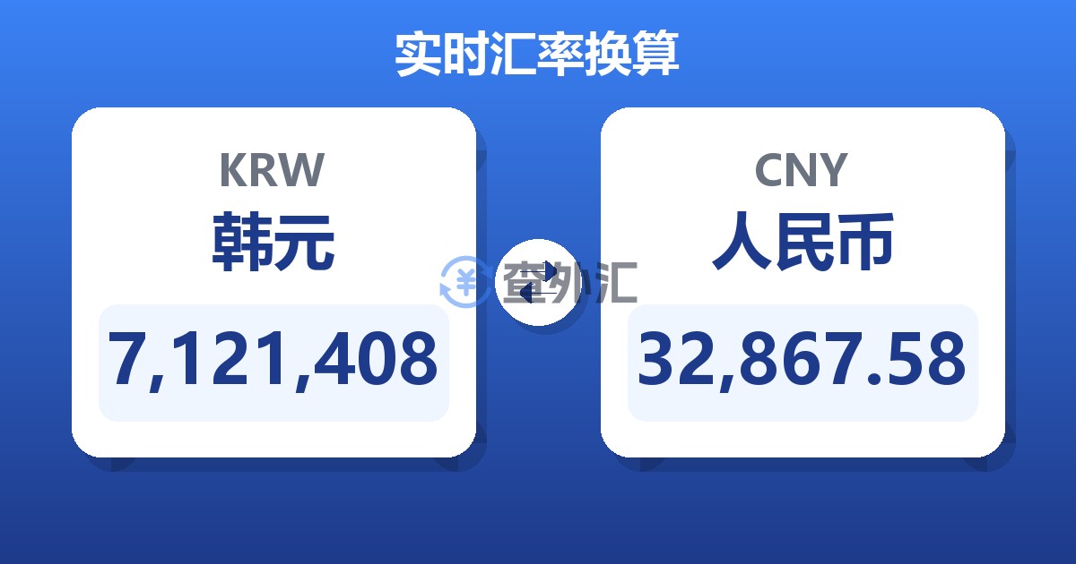 7,121,408韩元兑人民币
