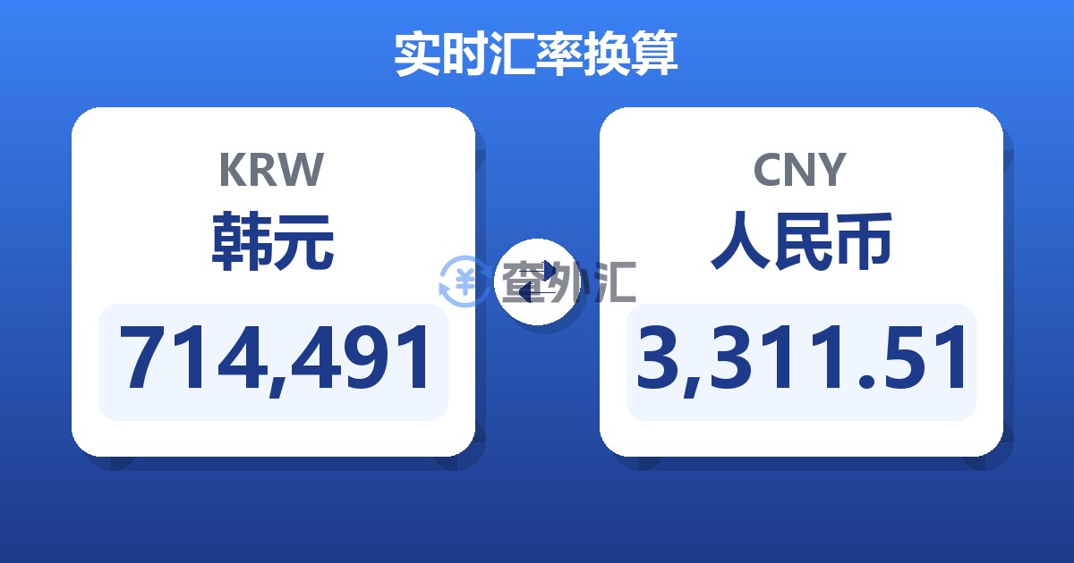 714,491韩元兑人民币