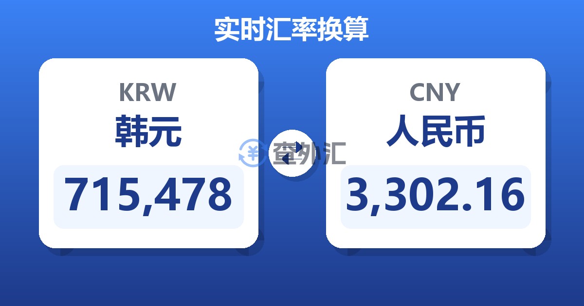 715,478韩元兑人民币