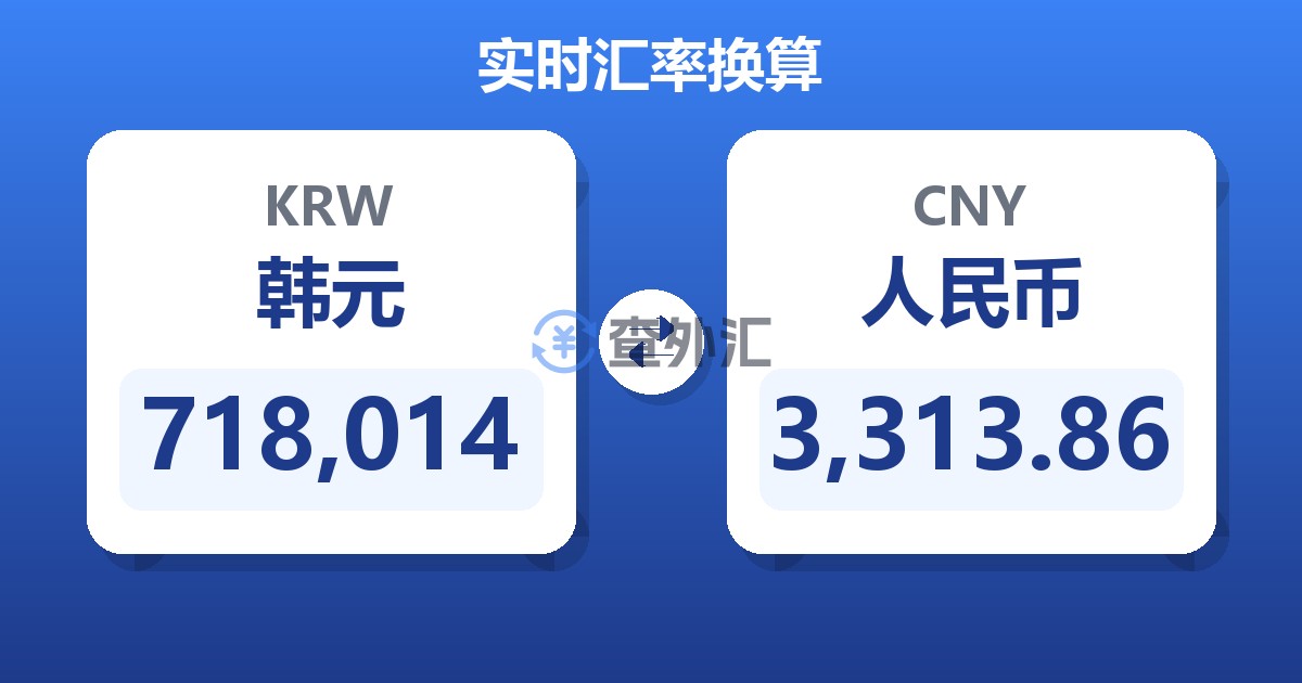 718,014韩元兑人民币