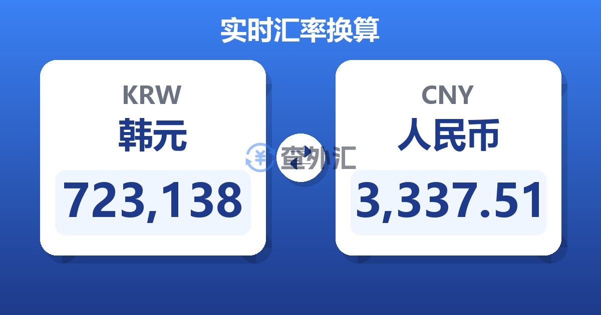 723,138韩元兑人民币