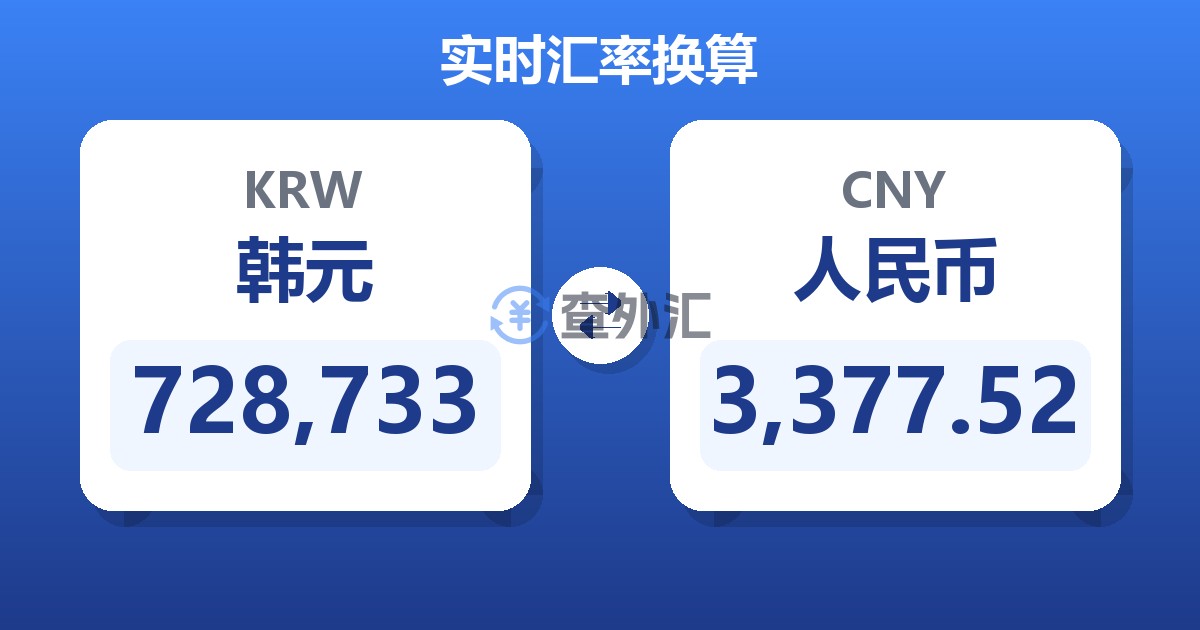 728,733韩元兑人民币