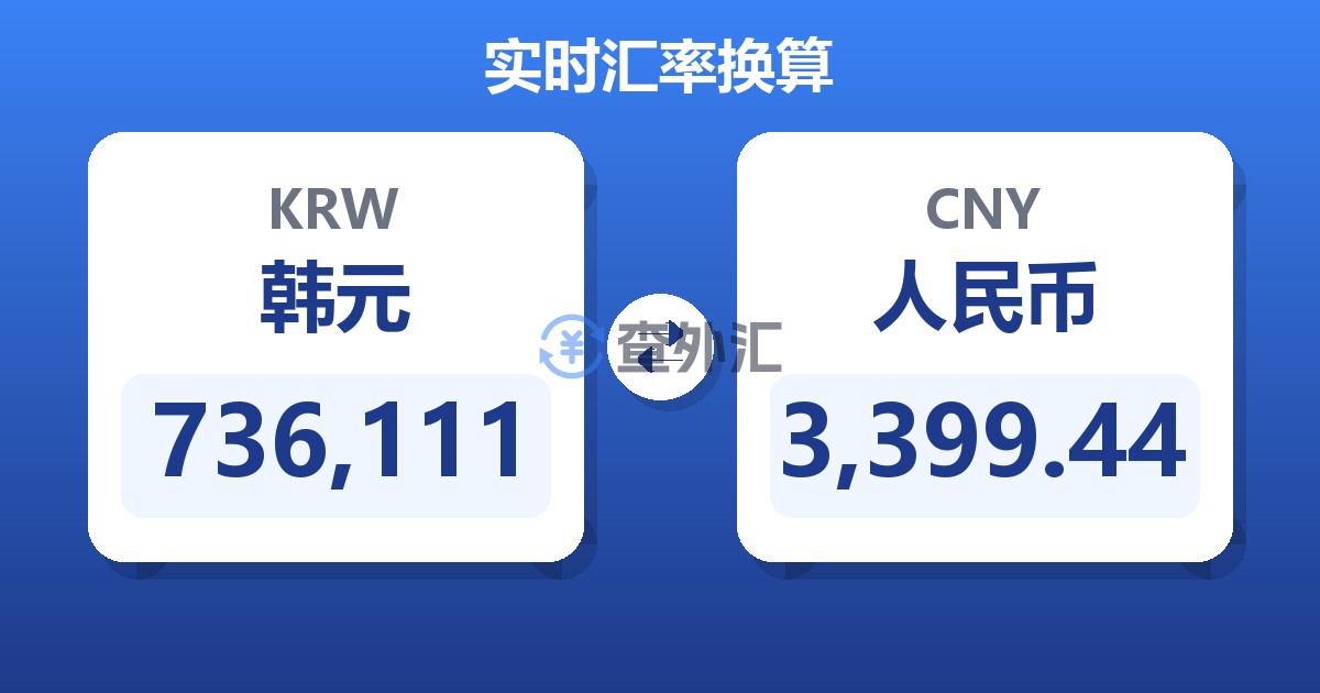 736,111韩元兑人民币