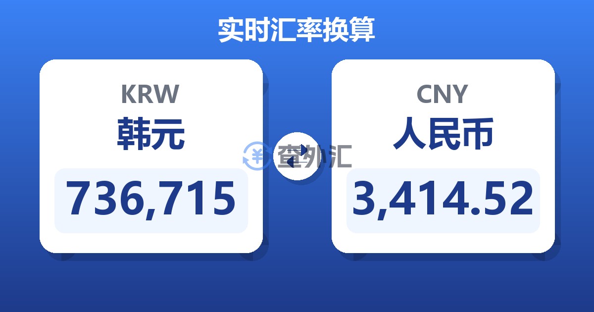 736,715韩元兑人民币