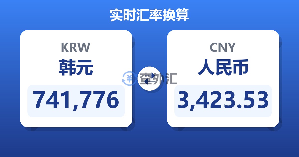 741,776韩元兑人民币
