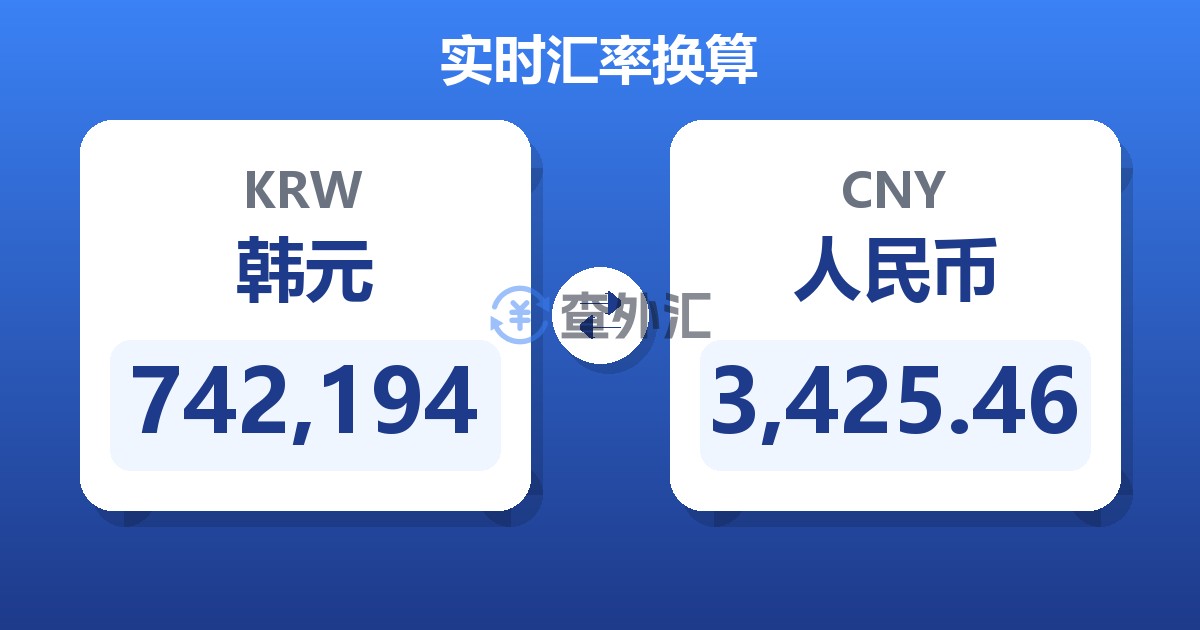 742,194韩元兑人民币