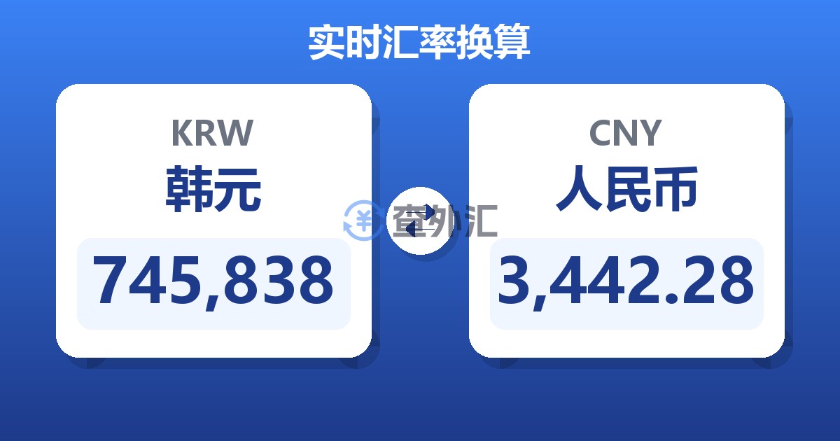 745,838韩元兑人民币
