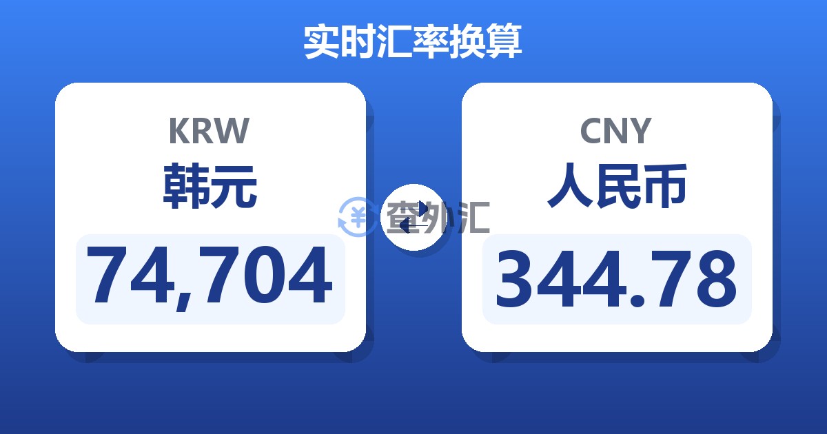 74,704韩元兑人民币