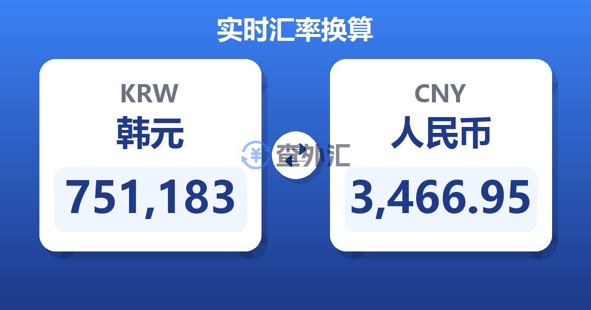 751,183韩元兑人民币