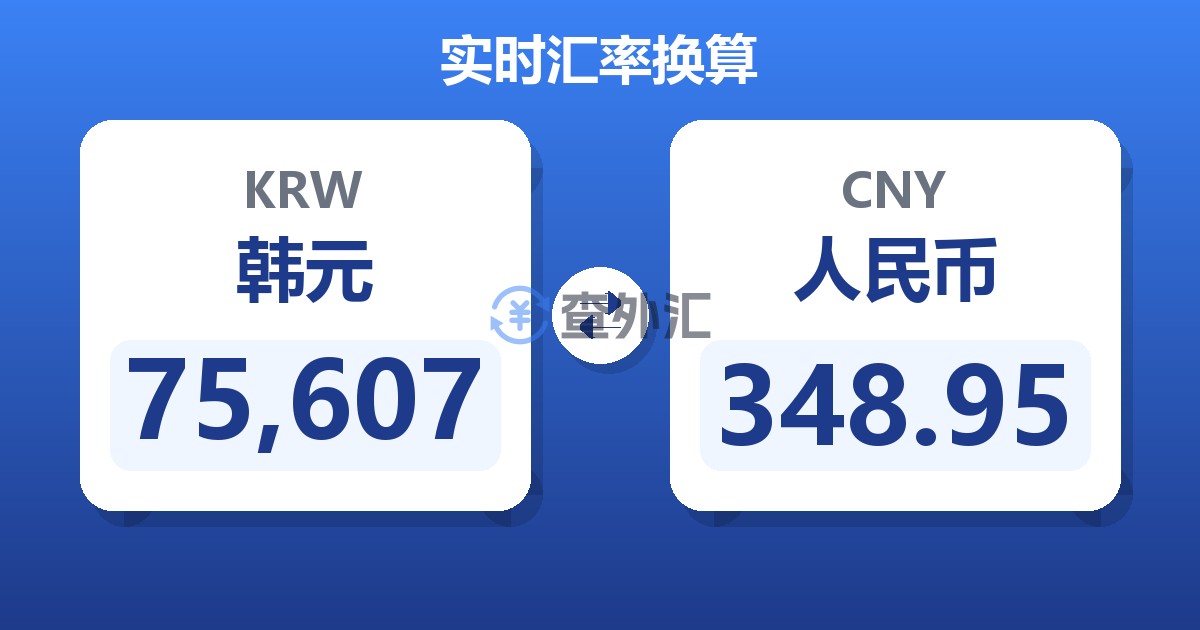 75,607韩元兑人民币
