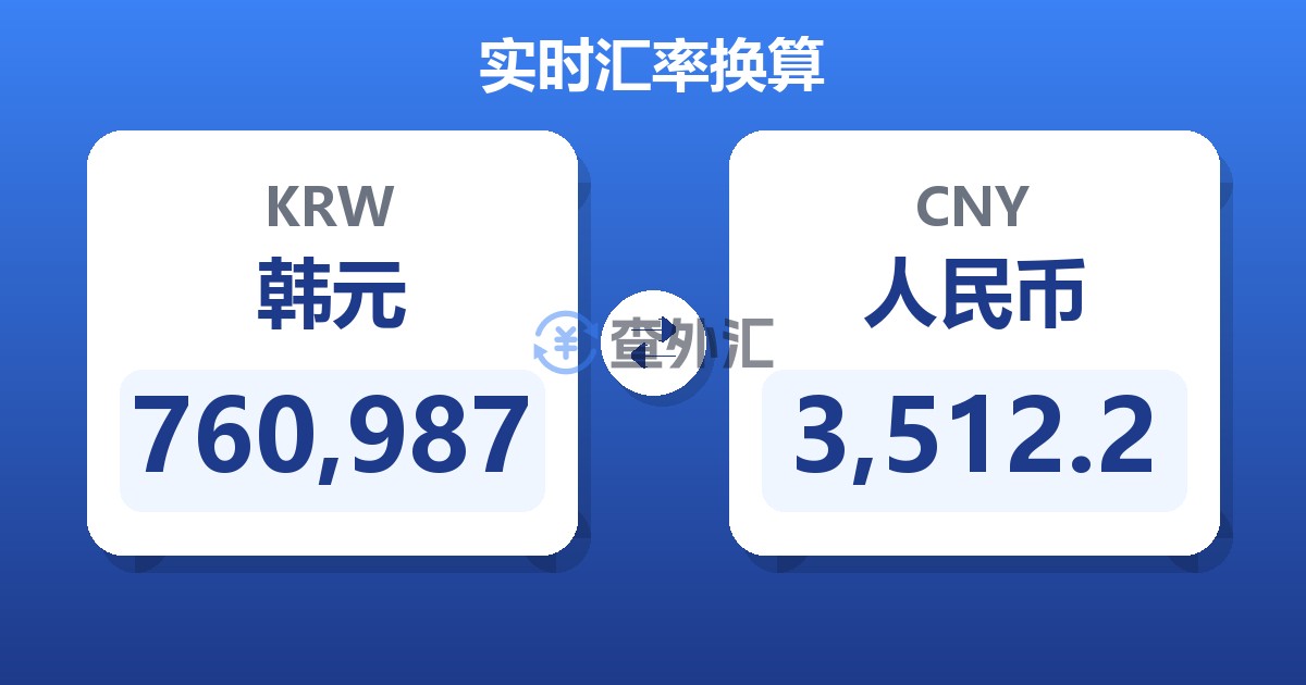 760,987韩元兑人民币