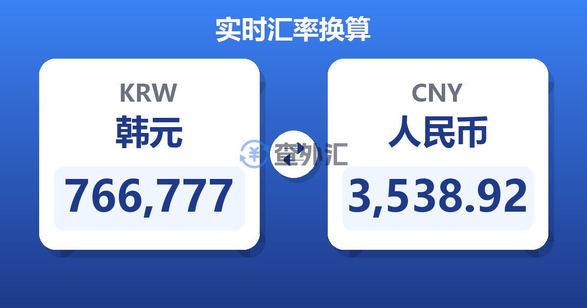 766,777韩元兑人民币