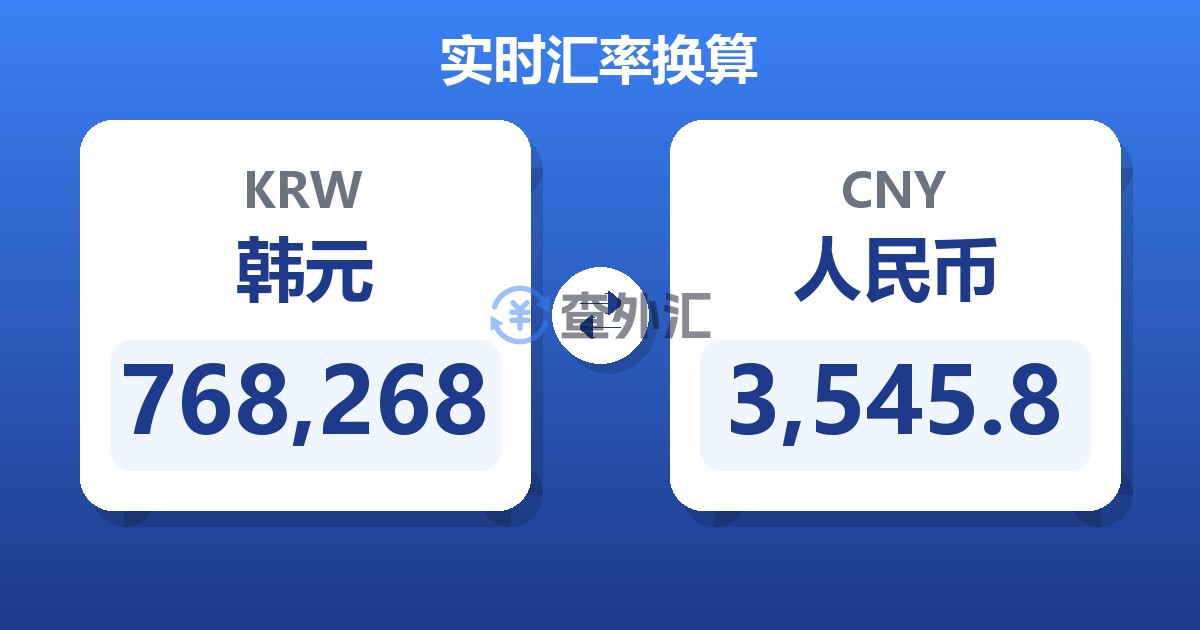 768,268韩元兑人民币