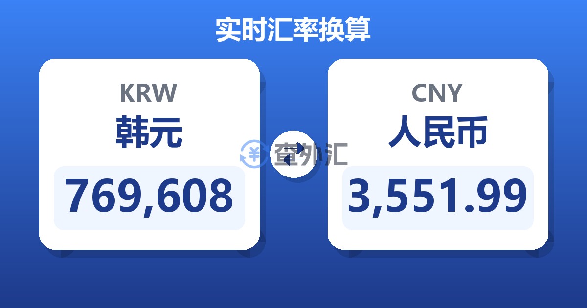 769,608韩元兑人民币