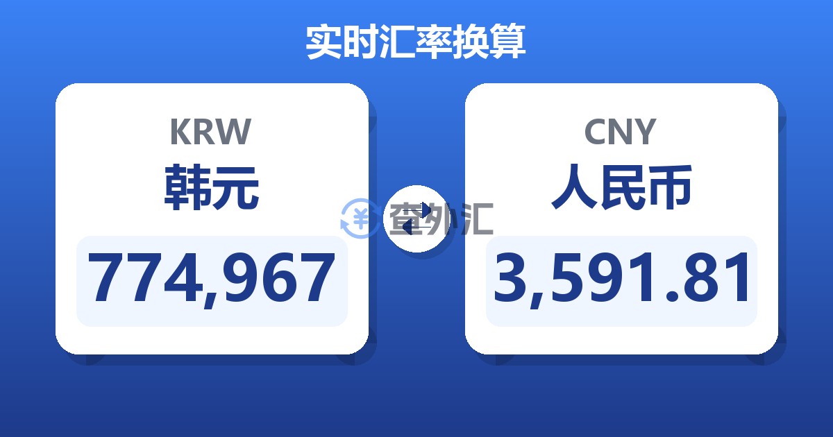 774,967韩元兑人民币