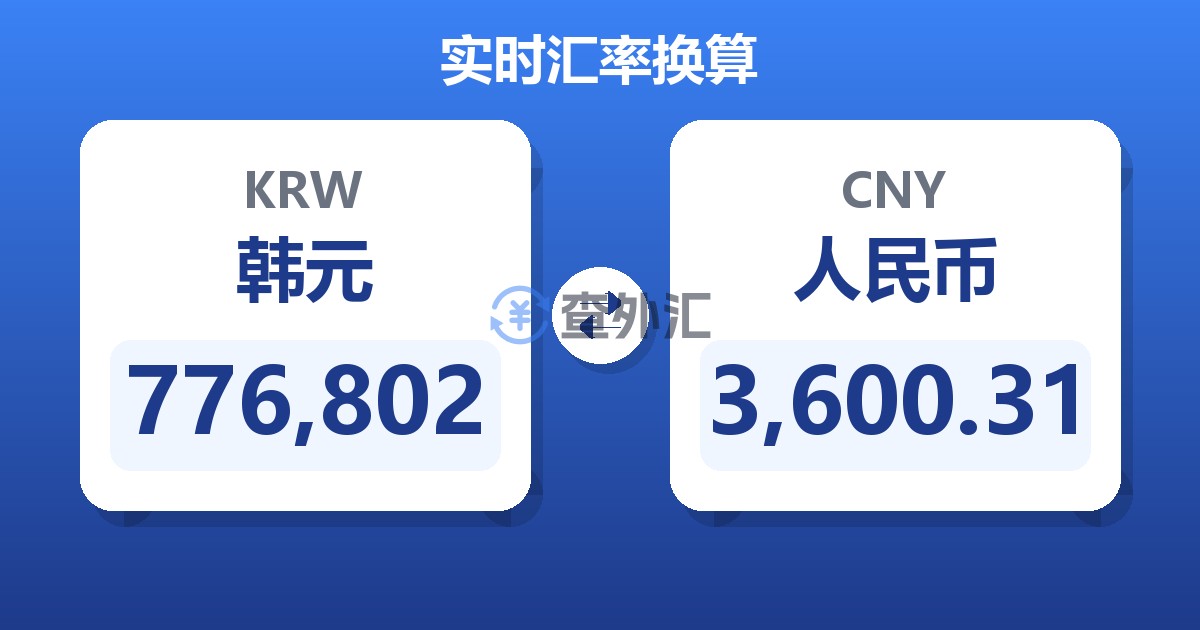776,802韩元兑人民币