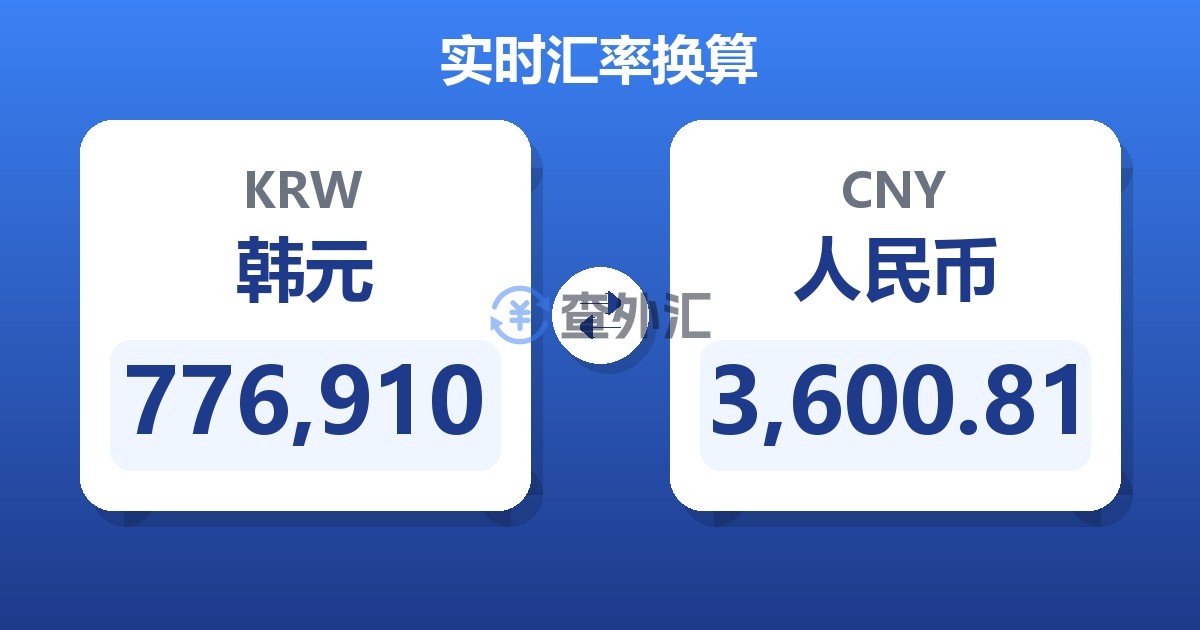 776,910韩元兑人民币