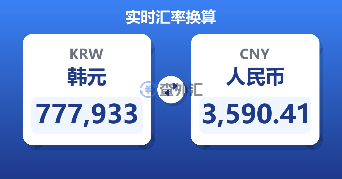 777,933韩元兑人民币