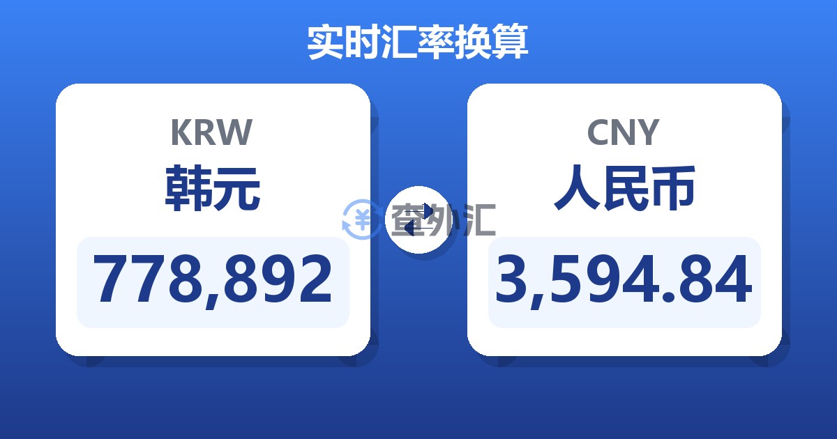 778,892韩元兑人民币