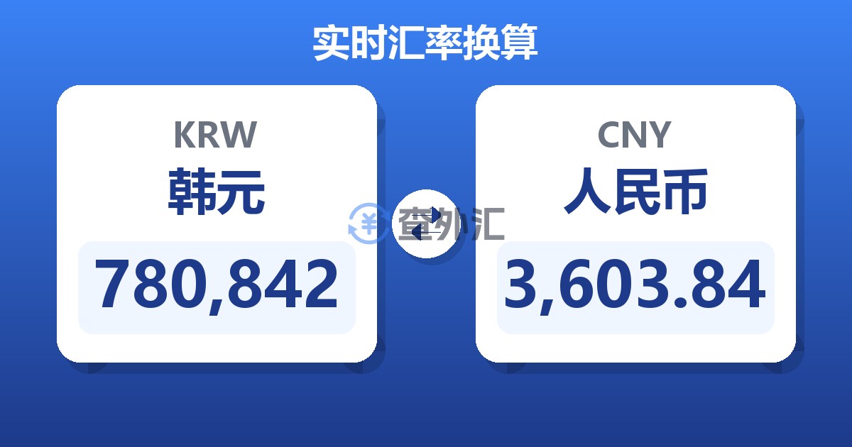 780,842韩元兑人民币