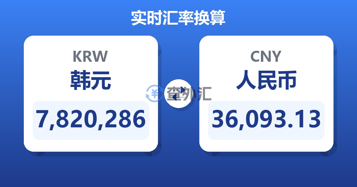 7,820,286韩元兑人民币