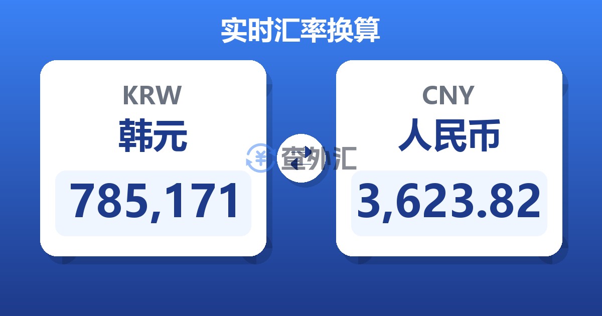 785,171韩元兑人民币