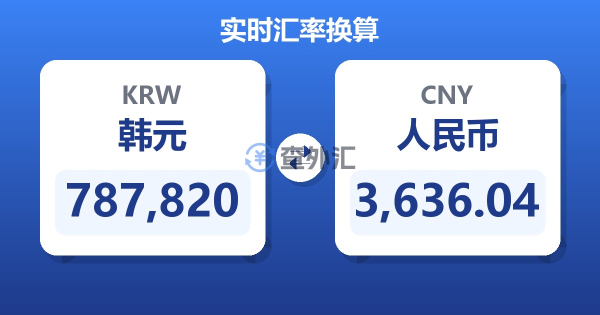 787,820韩元兑人民币