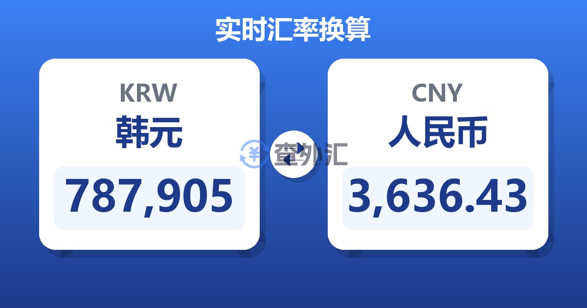 787,905韩元兑人民币