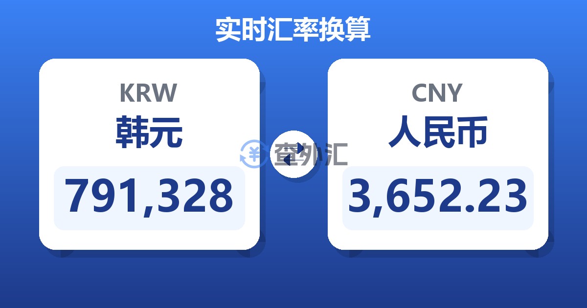791,328韩元兑人民币