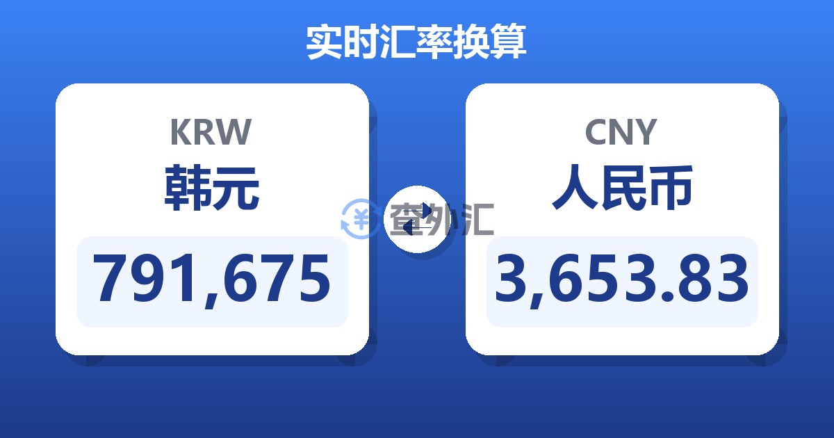 791,675韩元兑人民币