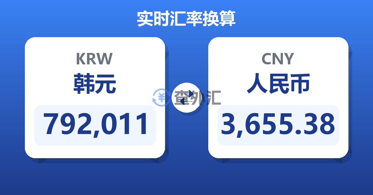 792,011韩元兑人民币